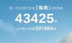 彻底干翻本田飞度：比亚迪海鸥累计销量59.19万辆