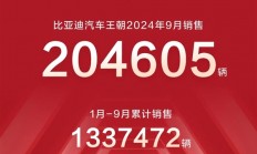 比亚迪王朝9月销售204605辆 首次单月销售突破20万辆！