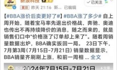 BBA涨价后销量更好了？我不信！华为小米赶超BBA指日可待