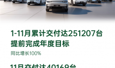 再创历史新高！零跑11月交付量首破4万台 达40169台