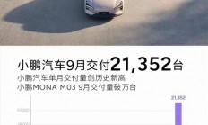 11.98万的M03卖爆了：小鹏汽车9月销量重返2万台