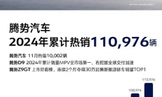 腾势11月销量破万 全年累计热销突破11万台