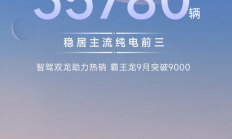 稳居主流纯电前三！广汽埃安汽车9月销量35780辆