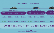 进口燃油小钢炮！全新MINI COOPER家族正式上市：限时20.88万起