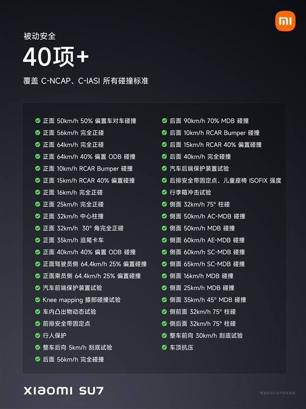 小米：SU7经历过大量安全碰撞测试 远超标准