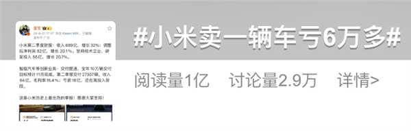 小米卖一辆车亏6万 那你不买岂不是替他省钱？