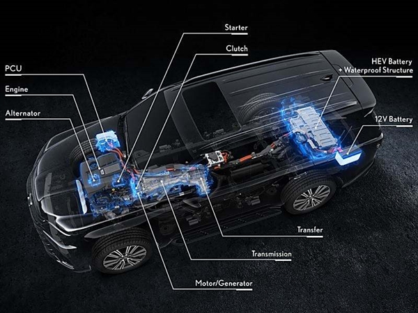 配3.5升V6、首搭并联混合动力系统！全新雷克萨斯LX700h本月上市