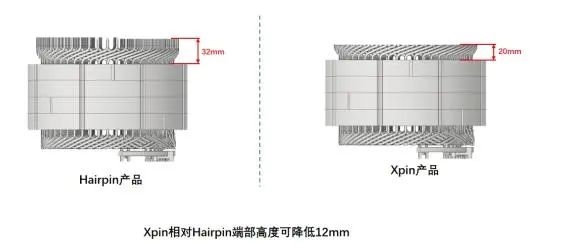 SU7 Ultra 之后 小米又造了台仰望吗