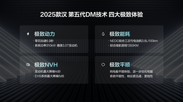 激光雷达+DiPilot 300天神之眼加持：比亚迪2025款汉智驾型开启交付