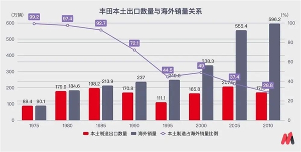 “取消关税”只是欧盟傲慢的小把戏