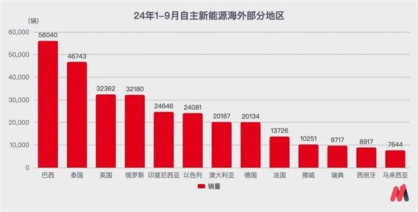 “取消关税”只是欧盟傲慢的小把戏