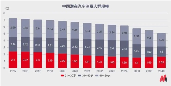 “取消关税”只是欧盟傲慢的小把戏