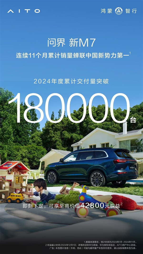 华为鸿蒙智行第一功臣：问界新M7今年累计交付超18万台