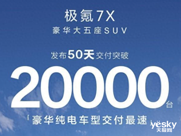 最高优惠3.6万元 Model Y年终降价：特斯拉开始反击了