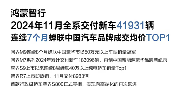 看完11月汽车销量 我觉得价格战根本打不完