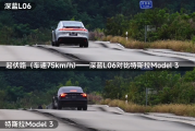 磁流变悬架有多强 深蓝L06与特斯拉Model 3飞坡对比视频秒看懂