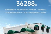 广汽埃安11月销量36288辆 4.99万元国民好车开启批量交付