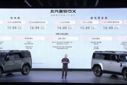 又一国产路虎卫士登场！北汽星钽5X预售：13.99万起 81.9度大电池