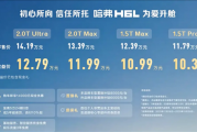 车身加长、配置大增！长城哈弗H6L上市：11.79万起