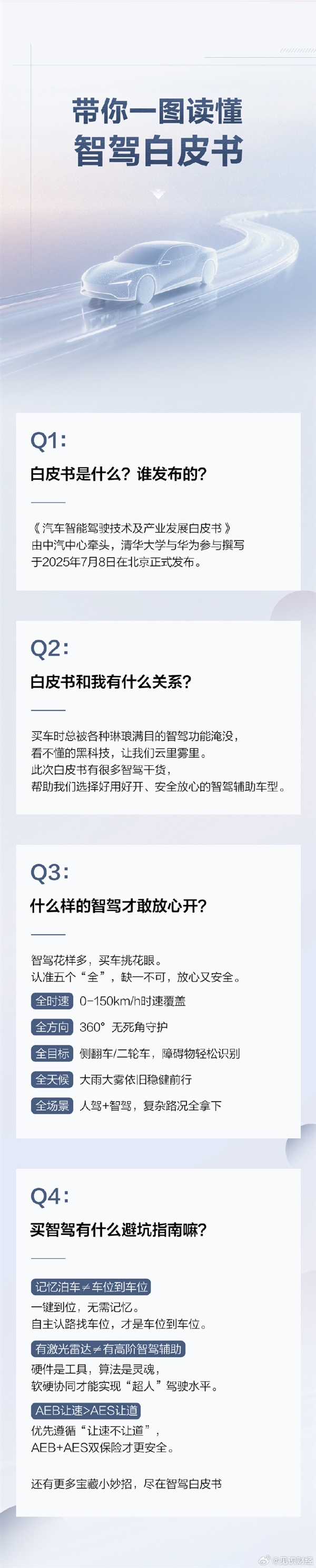 规范行业!华为参与编制智驾白皮书来了 一图看懂:怎样的智驾才敢放心开