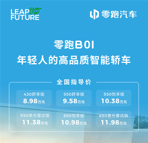 8.98万起!零跑B01正式上市:支持激光雷达+端到端智驾