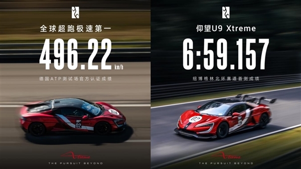 地表最快汽车!仰望U9X轮胎揭秘:国内首款超500km/h定制轮胎