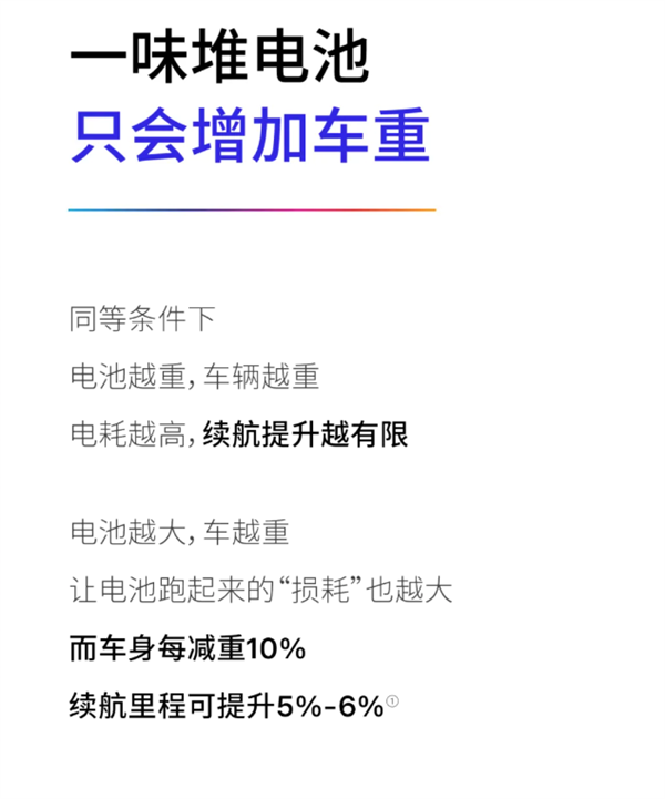 特斯拉:车越轻越省钱 一样的电费我们多开7万公里