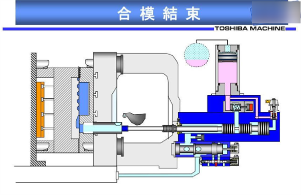 新势力吹爆的大压铸 老牌车企却不认可？