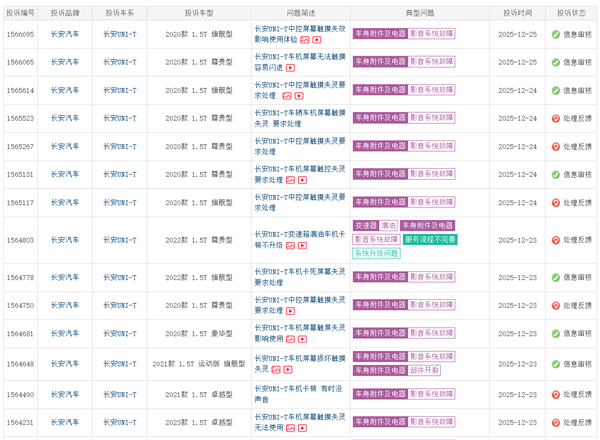 长安UNI-T遭车主集体投诉：中控屏触摸失灵 点不动